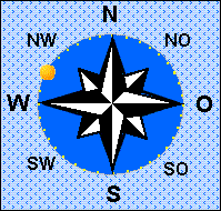 die Sonne steht im West Nordwesten 9° über dem Horizont